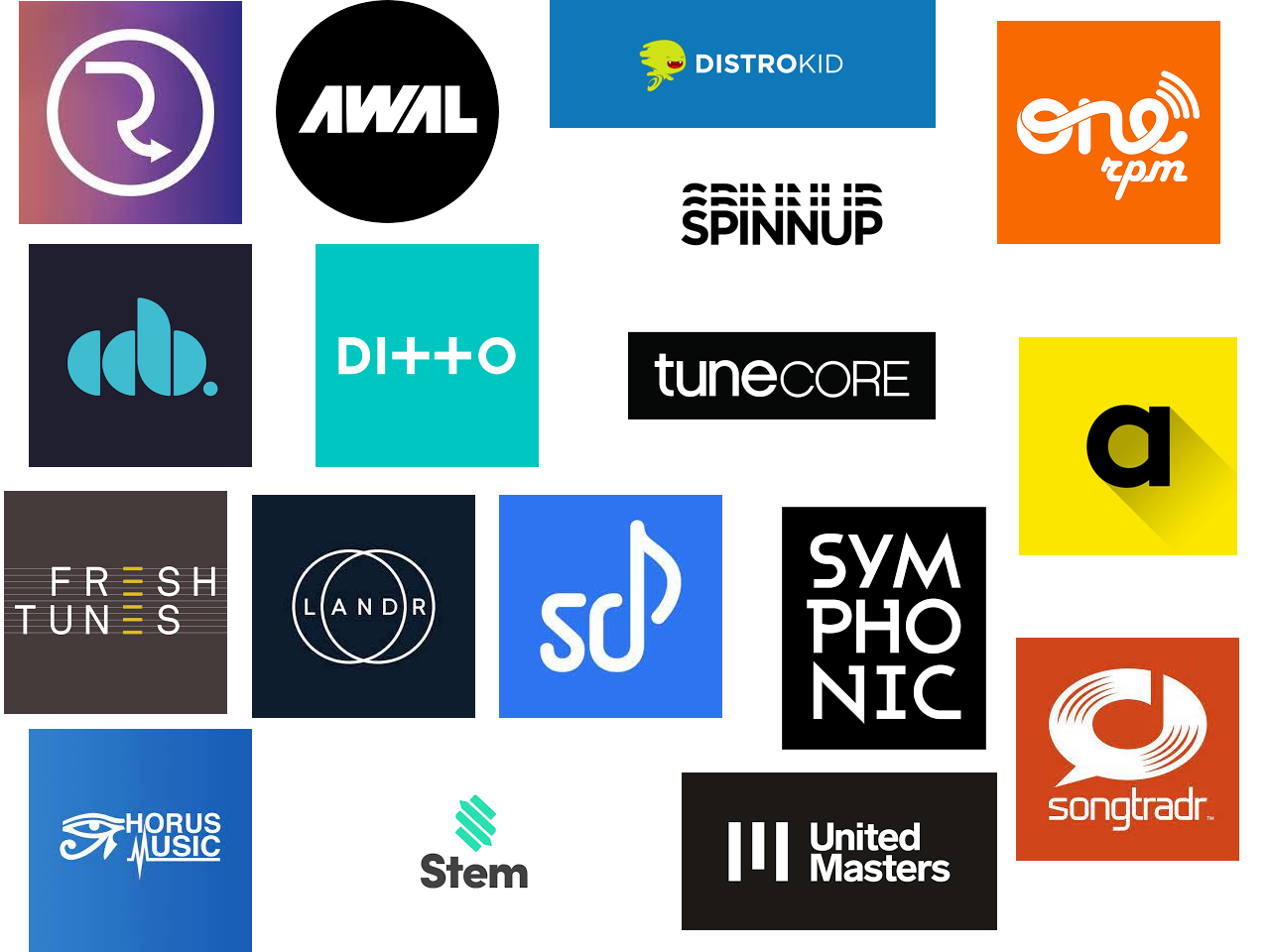 Ditto Vs. Distrokid Vs. CDBaby Vs. Amuse Vs. Everyone else! – Sonadex